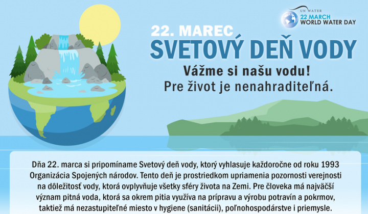 Svetový deň vody - 22. marec 2023